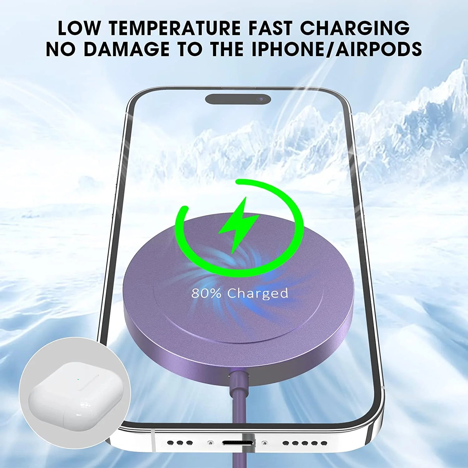 Mag-Safe Wireless Charger - Magnetic Charging Pad Compatible with Iphone 15/15 Pro/14/14 Pro/14 Plus/14 Pro Max/ 13/13 Pro/13 Pro Max - Fast Charger for Airpods 3/2/Pro with 20W PD Adapter