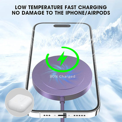Mag-Safe Wireless Charger - Magnetic Charging Pad Compatible with Iphone 15/15 Pro/14/14 Pro/14 Plus/14 Pro Max/ 13/13 Pro/13 Pro Max - Fast Charger for Airpods 3/2/Pro with 20W PD Adapter