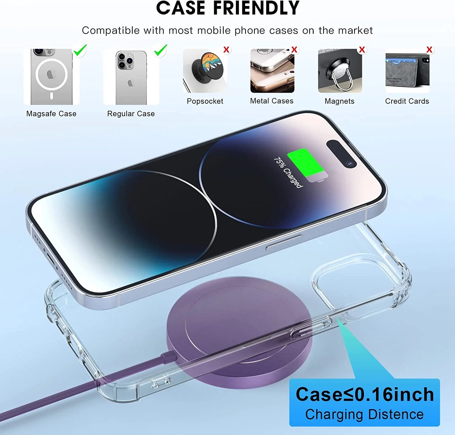 Mag-Safe Wireless Charger - Magnetic Charging Pad Compatible with Iphone 15/15 Pro/14/14 Pro/14 Plus/14 Pro Max/ 13/13 Pro/13 Pro Max - Fast Charger for Airpods 3/2/Pro with 20W PD Adapter